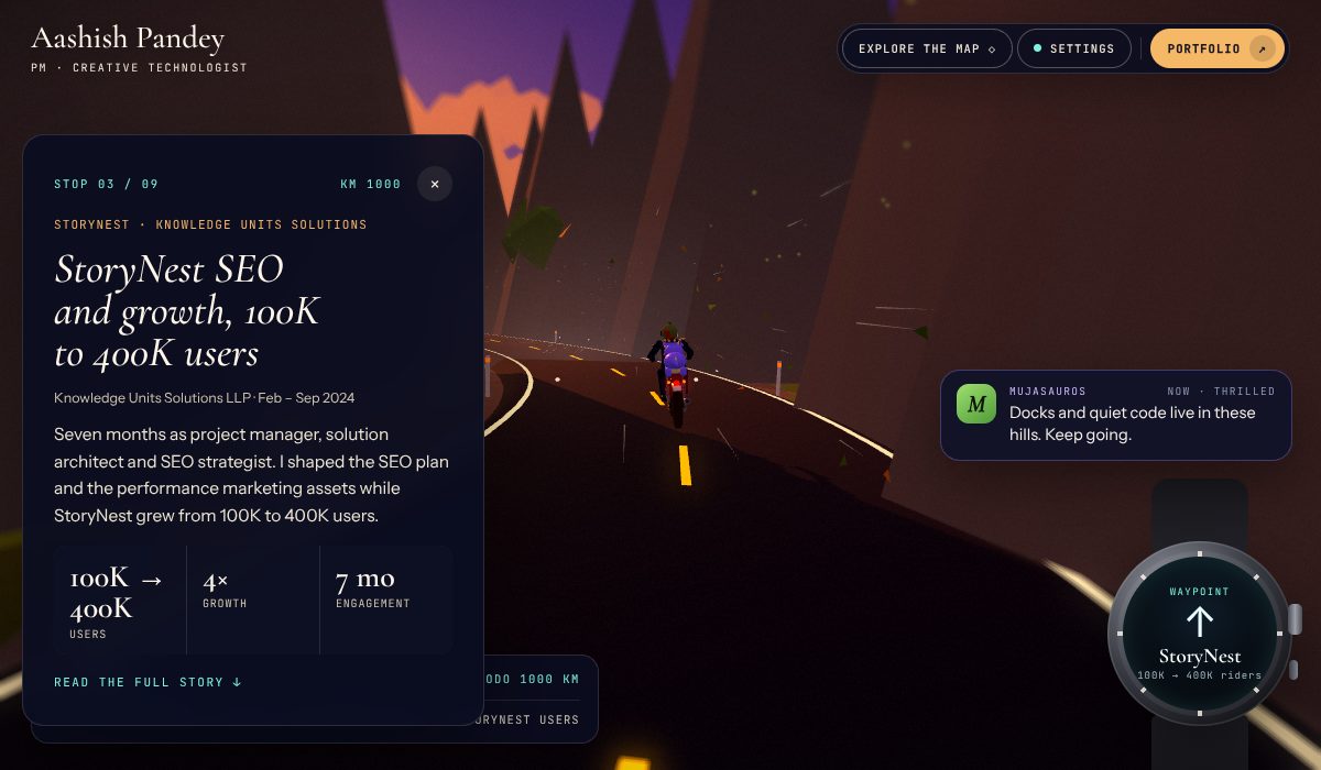 StoryNest stop in Aashish Pandey’s 3D portfolio: a tree that grows from 100K to 400K users