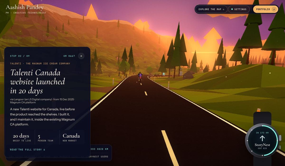 Talenti Canada website launched in 20 days, case study by Project Manager Aashish Pandey