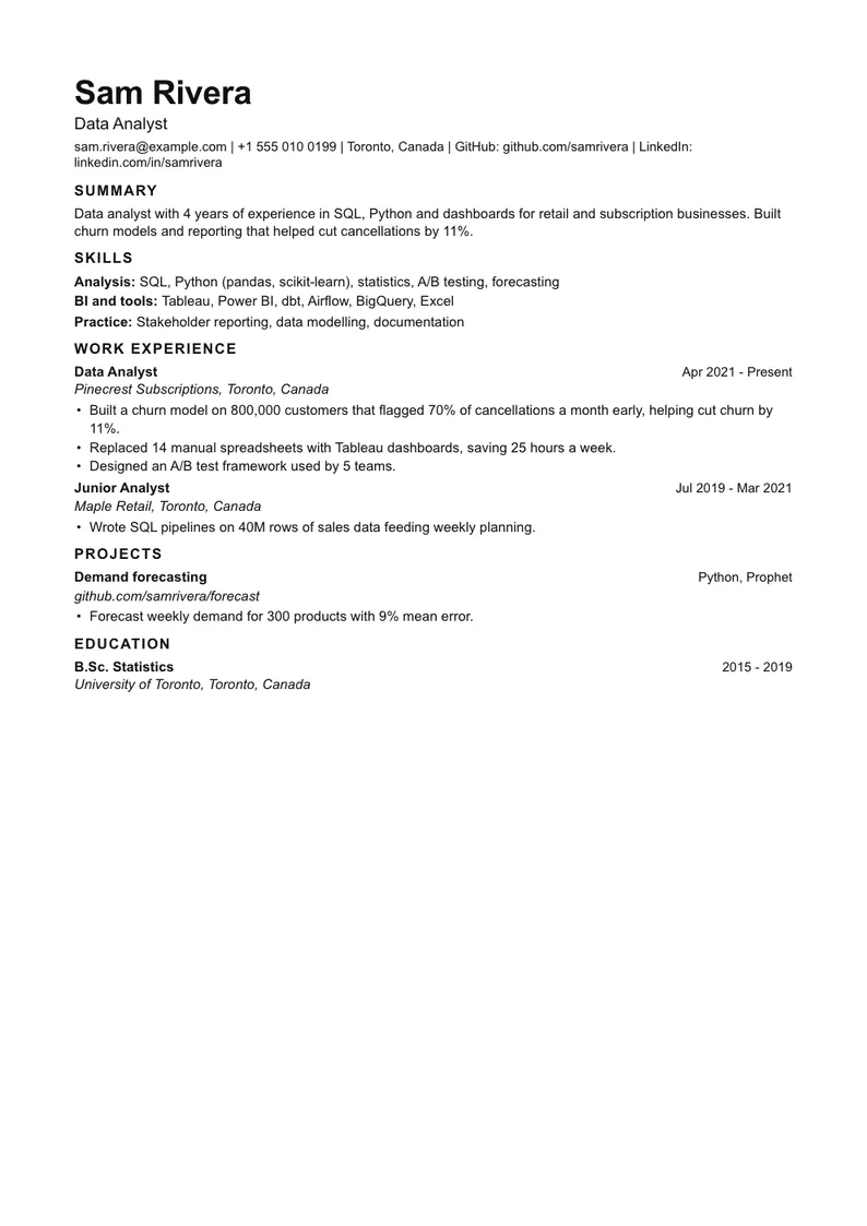 Data analyst resume example in the Compact template