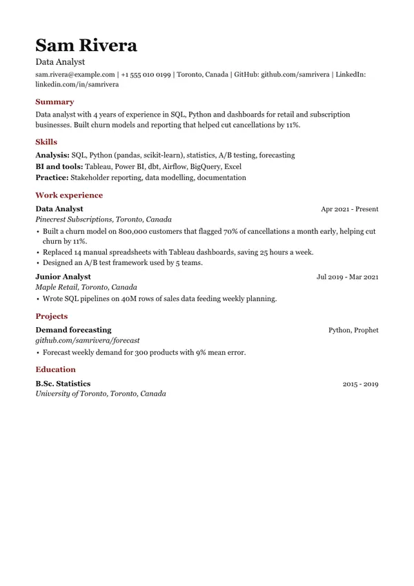 Academic resume template, ATS highest, shown with a data analyst example