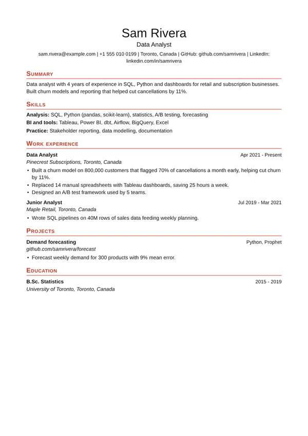 Accent CV resume template, ATS high, shown with a data analyst example