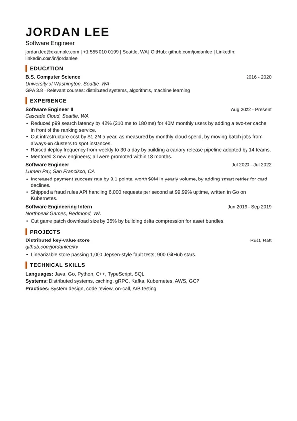 Amazon LP resume template, ATS high, shown with a big tech software engineer example