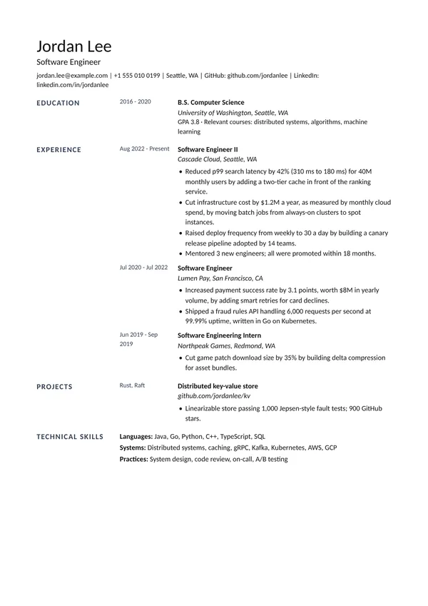 Architect resume template, ATS high, shown with a big tech software engineer example