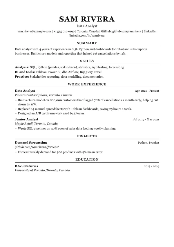 Executive resume template, ATS high, shown with a data analyst example
