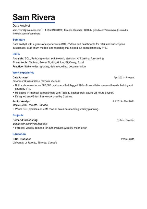 Headline resume template, ATS high, shown with a data analyst example
