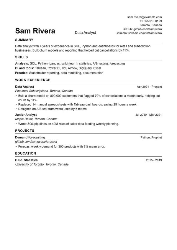 Split resume template, ATS high, shown with a data analyst example